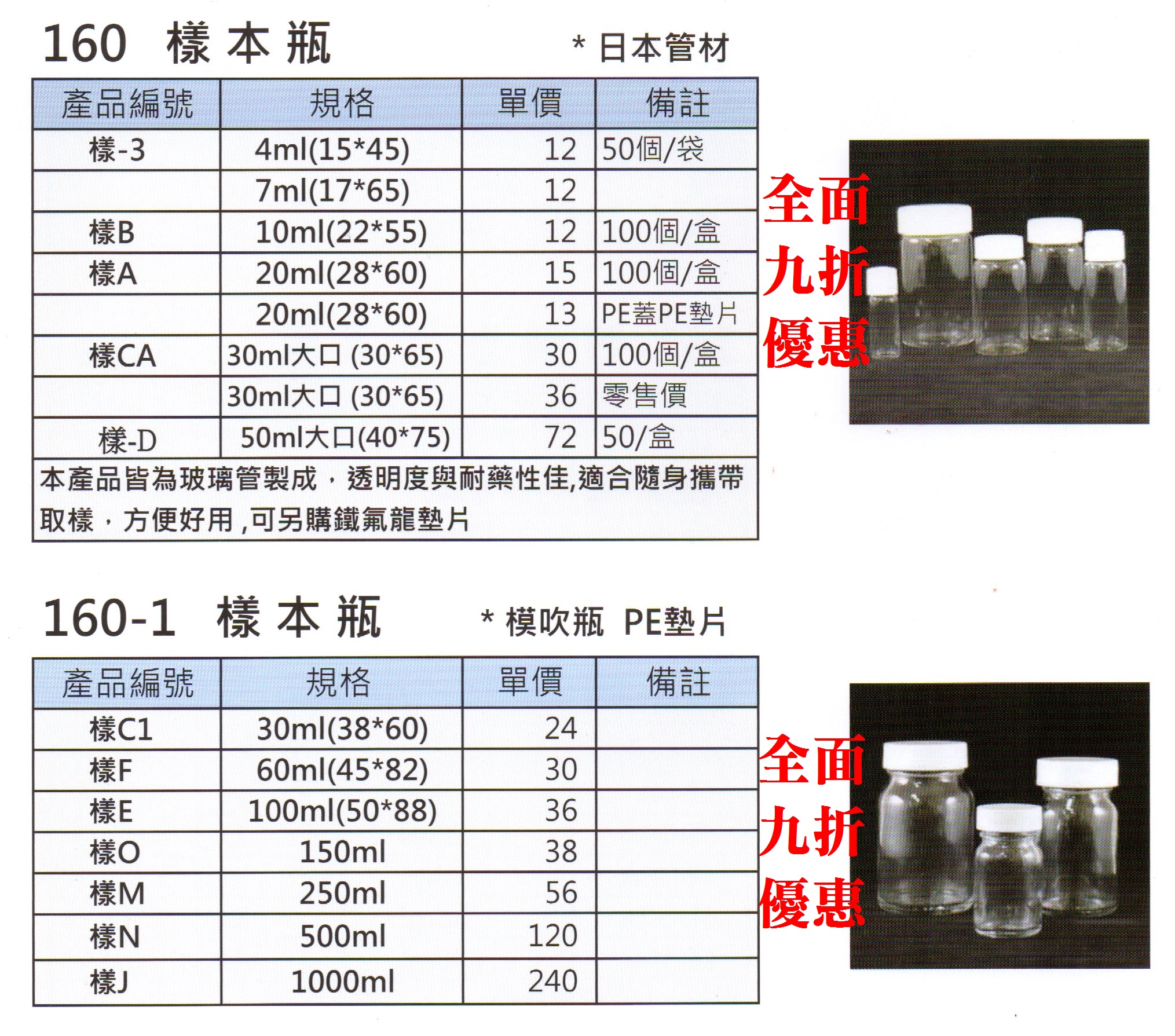 【樣本瓶】玻璃 透明 4~7~10~20~50ml 覆蓋 日本管材