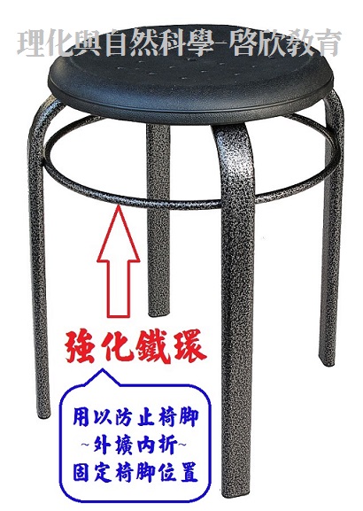 實驗椅(塑鋼~圓弧透氣椅墊+特粗加厚鐵腳&強化鐵環~能加強椅腳~不彎曲變形)